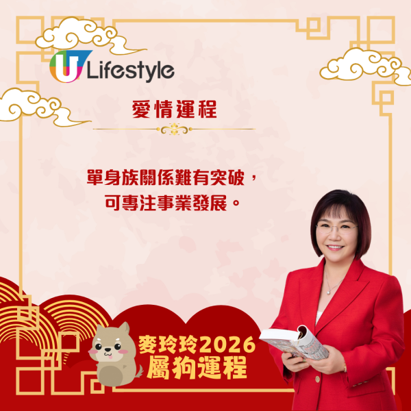 麥玲玲生肖運程2026｜屬狗合太歲事業穩步上揚 惟需謙遜待人、謹慎簽約以避官非