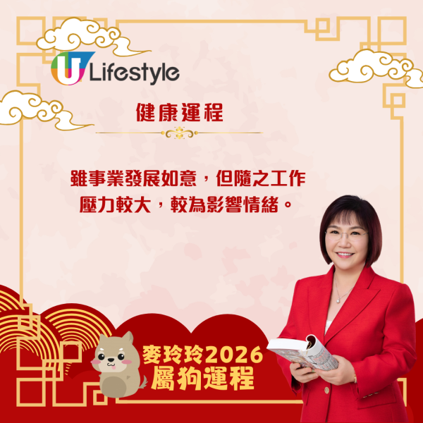 麥玲玲生肖運程2026｜屬狗合太歲事業穩步上揚 惟需謙遜待人、謹慎簽約以避官非