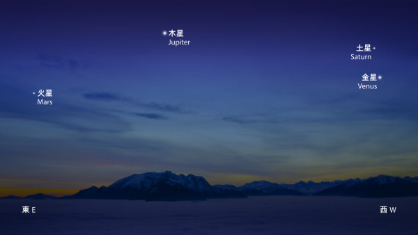 NASA盤點2026天文現象時間表懶人包流星雨月全食日期