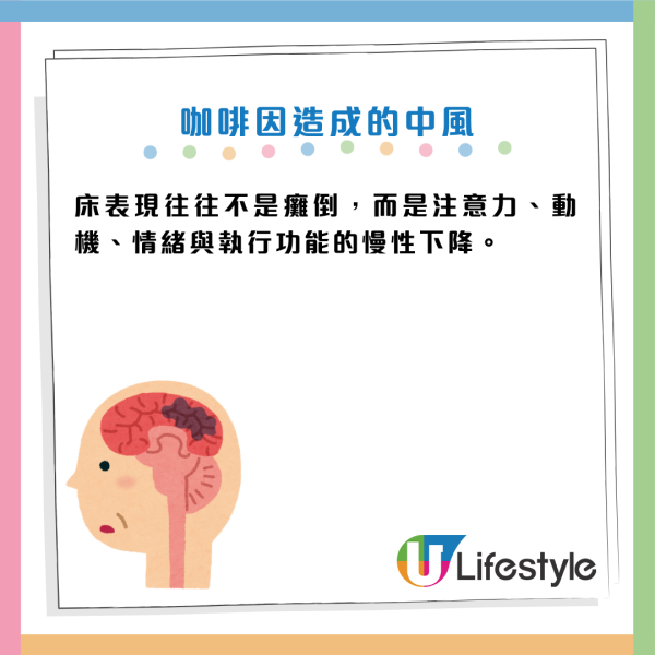 每日一杯咖啡續命變攞命？醫生警告：正在「透支」大腦！出現3種情況=中風/失智風險急升