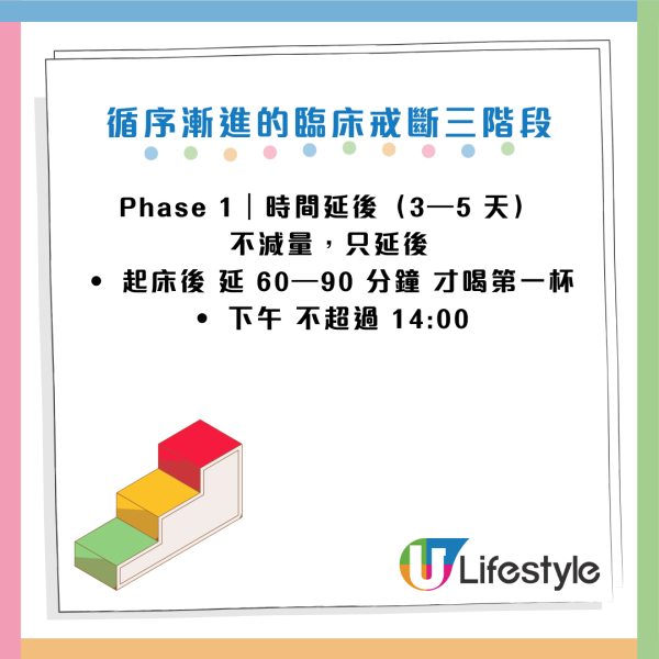每日一杯咖啡續命變攞命？醫生警告：正在「透支」大腦！出現3種情況=中風/失智風險急升
