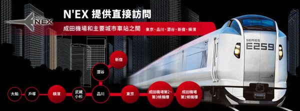 jreast.co.jp 成田特快 N'EX 攻略|直達東京/新宿最快53分鐘!2026最新票價+購票教學