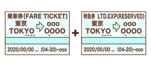 jreast.co.jp 成田特快 N'EX 攻略|直達東京/新宿最快53分鐘!2026最新票價+購票教學