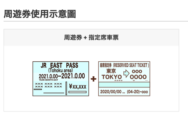 jreast.co.jp 成田特快 N'EX 攻略|直達東京/新宿最快53分鐘!2026最新票價+購票教學