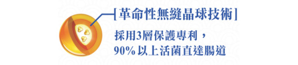 【開爐必讀】打邊爐唔想肥？「洋葱式吃法」規則大公開 一招幫你減脂排毒