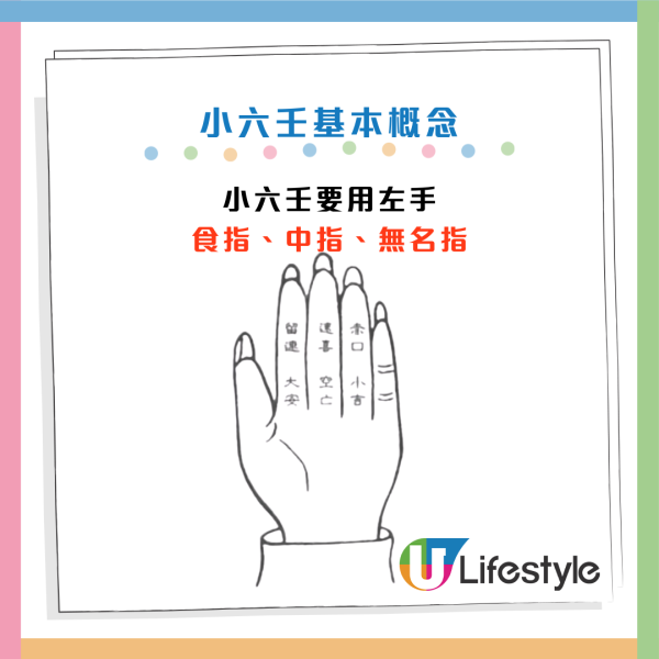 算命|5分鐘學會「屈指一算」快速預測吉凶!陳定幫教3指神技「小六壬」 這卦=分手/失業/一場空