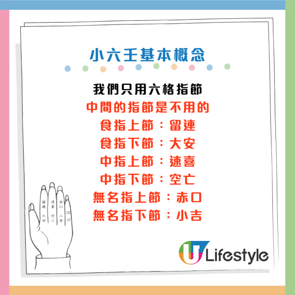 算命|5分鐘學會「屈指一算」快速預測吉凶!陳定幫教3指神技「小六壬」 這卦=分手/失業/一場空