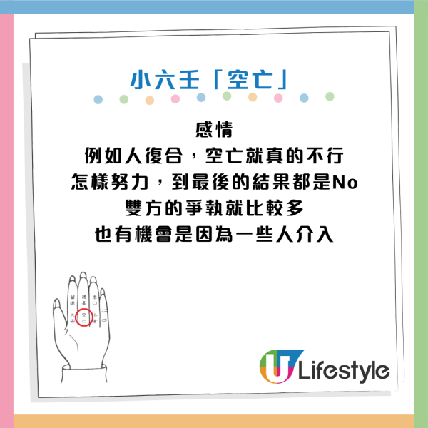 算命|5分鐘學會「屈指一算」快速預測吉凶!陳定幫教3指神技「小六壬」 這卦=分手/失業/一場空