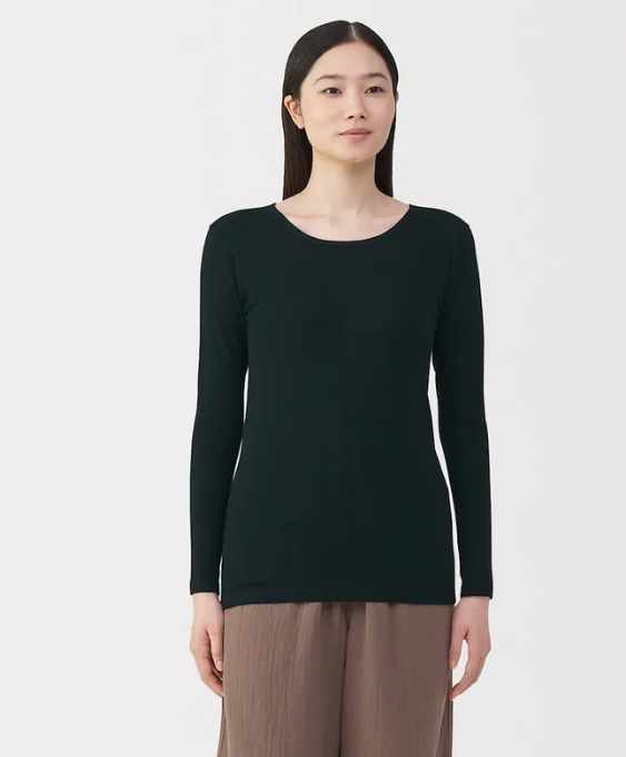 照片來源:Uniqlo 官方網站 照片來源:Uniqlo 官方網站