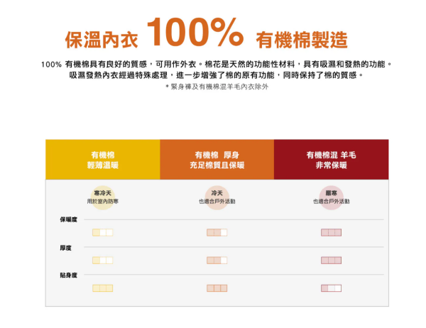 照片來源:Muji 官方網站 照片來源:Muji 官方網站