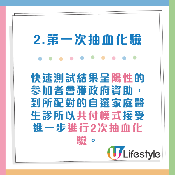 乙肝共治計劃｜政府資助免費驗乙型肝炎！診症津貼+$0基本藥費！附參加方法/資助金額
