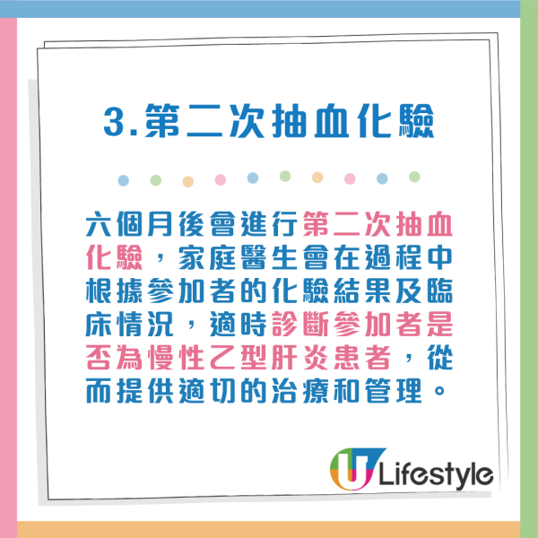 乙肝共治計劃｜政府資助免費驗乙型肝炎！診症津貼+$0基本藥費！附參加方法/資助金額