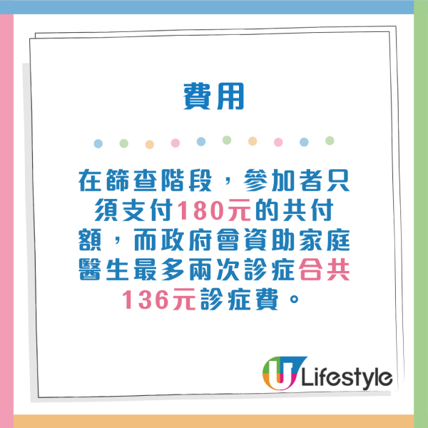 乙肝共治計劃｜政府資助免費驗乙型肝炎！診症津貼+$0基本藥費！附參加方法/資助金額