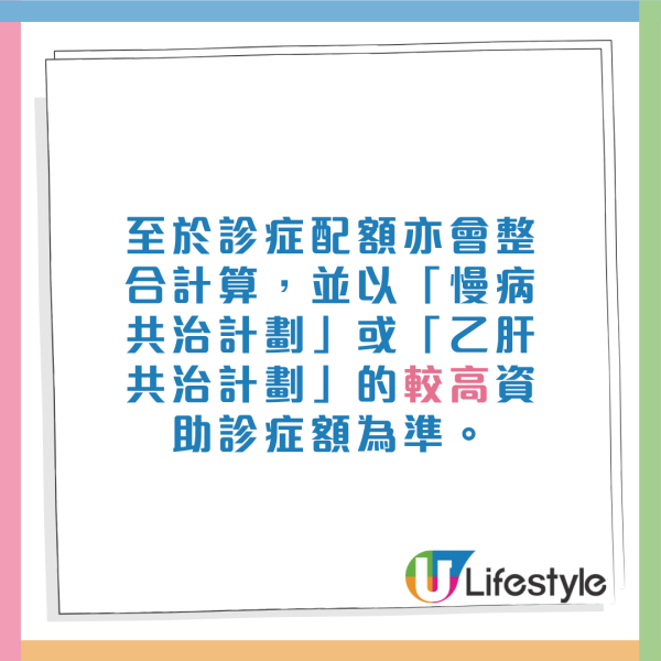 乙肝共治計劃｜政府資助免費驗乙型肝炎！診症津貼+$0基本藥費！附參加方法/資助金額