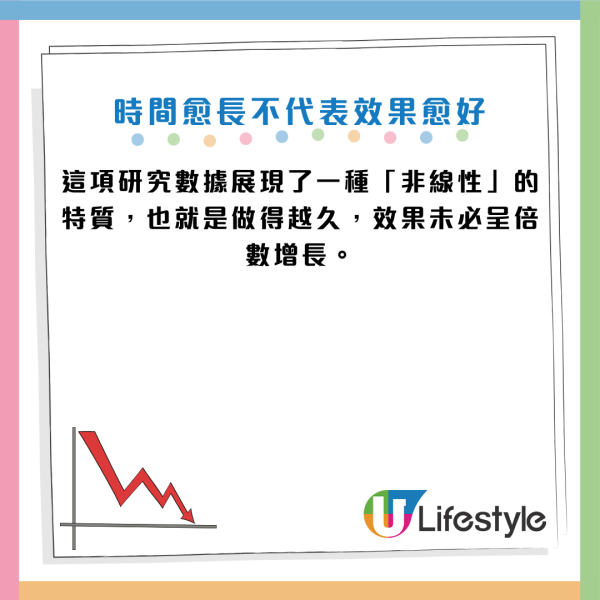 懶人降糖法｜飯後行1分鐘樓梯血糖即回落？醫生：原地踏步都得！非愈耐愈好 揭黃金運動時長