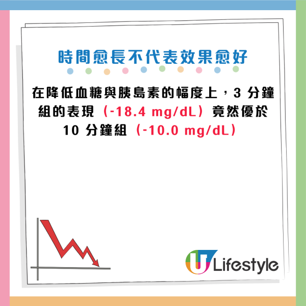 懶人降糖法｜飯後行1分鐘樓梯血糖即回落？醫生：原地踏步都得！非愈耐愈好 揭黃金運動時長