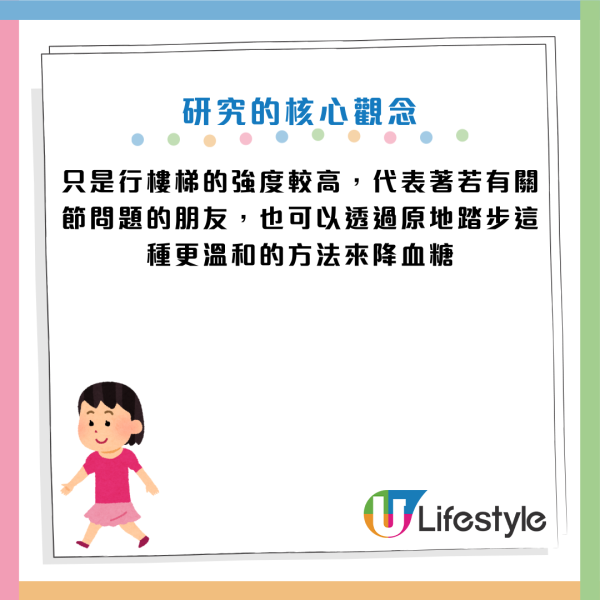 懶人降糖法｜飯後行1分鐘樓梯血糖即回落？醫生：原地踏步都得！非愈耐愈好 揭黃金運動時長