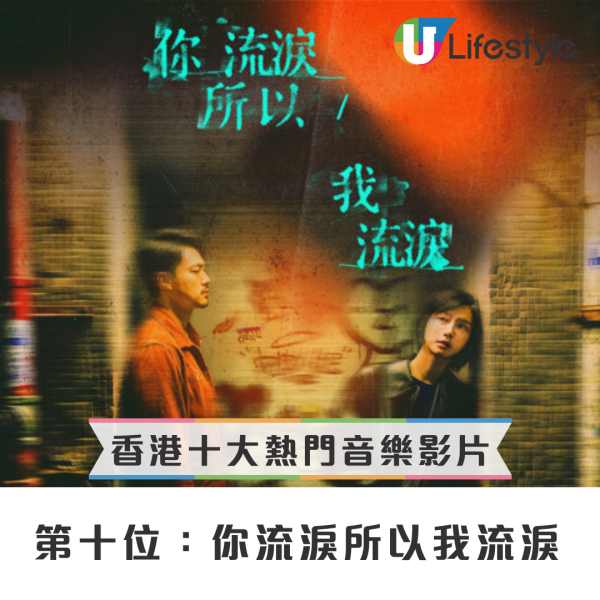 YouTube香港年度10大熱門MV排行榜出爐！8首廣東歌上榜 呢首唱到街知巷聞屈居亞軍