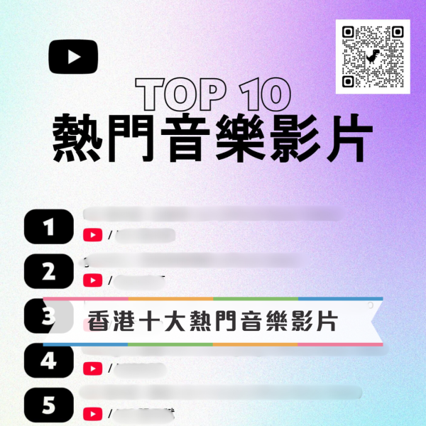 YouTube香港年度10大熱門MV排行榜出爐!8首廣東歌上榜 呢首唱到街知巷聞屈居亞軍
