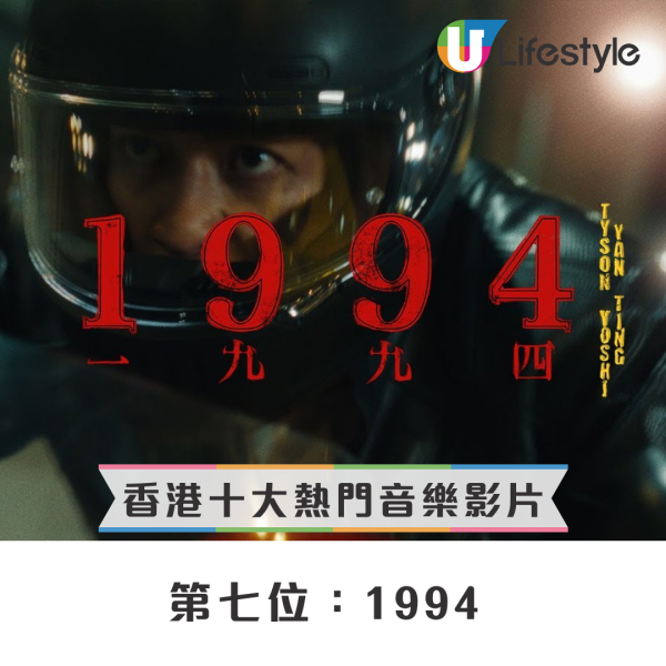 YouTube香港年度10大熱門MV排行榜出爐！8首廣東歌上榜 呢首唱到街知巷聞屈居亞軍