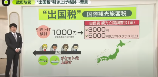 日本出境稅懶人包|日本出境稅加3倍7月向旅客開刀!每人3000日圓3類人獲豁免