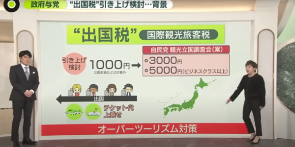 日本出境稅懶人包|日本出境稅加3倍7月向旅客開刀!每人3000日圓3類人獲豁免