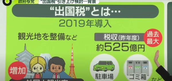 日本出境稅懶人包|日本出境稅加3倍7月向旅客開刀!每人3000日圓3類人獲豁免