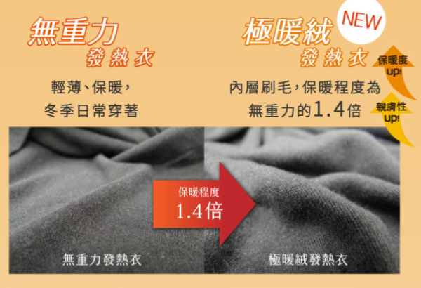 照片來源:nevent.family.com 照片來源:nevent.family.com