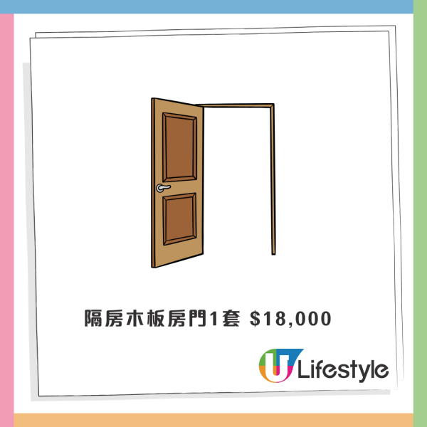 公屋裝修｜屯門公屋現天價裝修報價單！6個項目總價56K！網民2原因拒接受：當你水魚