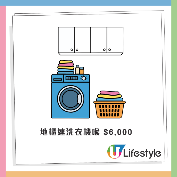 公屋裝修｜屯門公屋現天價裝修報價單！6個項目總價56K！網民2原因拒接受：當你水魚