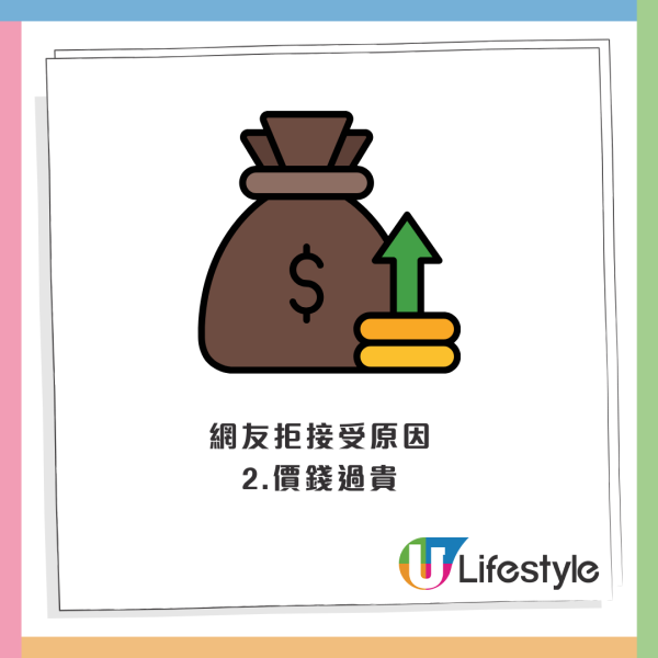 公屋裝修｜屯門公屋現天價裝修報價單！6個項目總價56K！網民2原因拒接受：當你水魚