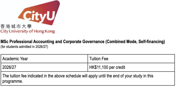 公司秘書2026｜香港公司秘書人工高達7位數！即睇最新薪酬+考牌制度！4個入行課程免考試獲國際認可