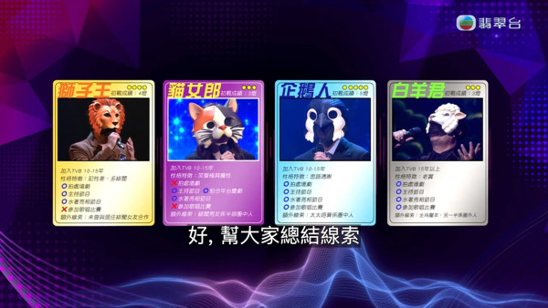 中年好聲音4｜四位蒙面藝人身份大起底！一線索即露破綻 兩人被爆勁多緋聞