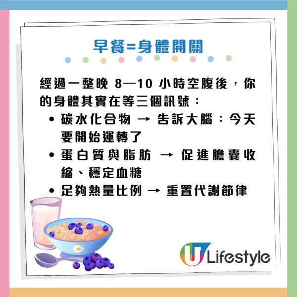 早餐禁忌｜牛奶配雞蛋原來好傷身？醫生揭3大「假健康」食法：長期咁食恐生膽石/影響肝腎代謝