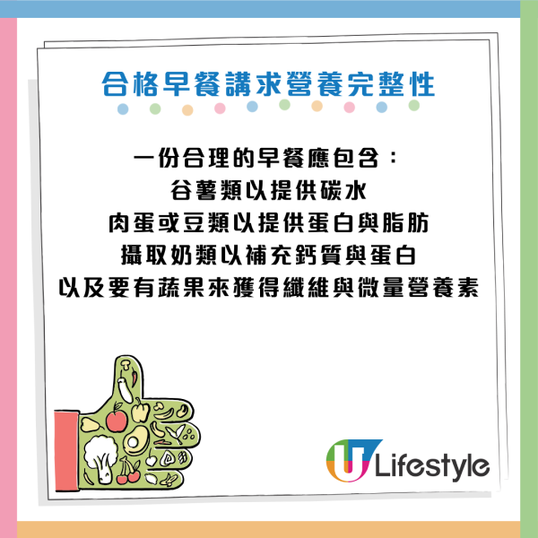 早餐禁忌｜牛奶配雞蛋原來好傷身？醫生揭3大「假健康」食法：長期咁食恐生膽石/影響肝腎代謝