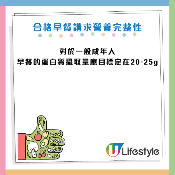 早餐禁忌｜牛奶配雞蛋原來好傷身？醫生揭3大「假健康」食法：長期咁食恐生膽石/影響肝腎代謝