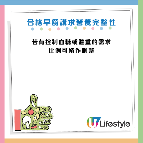 早餐禁忌｜牛奶配雞蛋原來好傷身？醫生揭3大「假健康」食法：長期咁食恐生膽石/影響肝腎代謝
