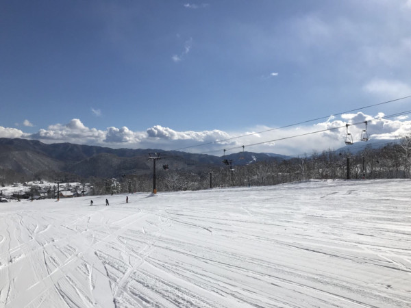 圖片來源：diy.ski