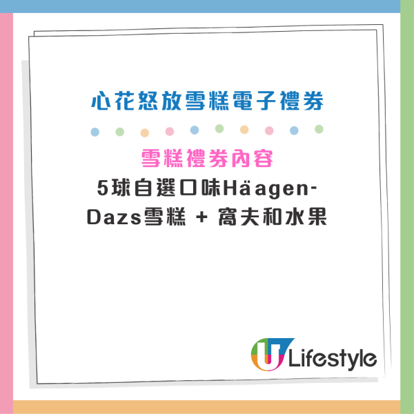 雪糕優惠｜Häagen-Dazs雪糕買一送一！平均$46嘆雪糕窩夫 自選5款口味+水果！