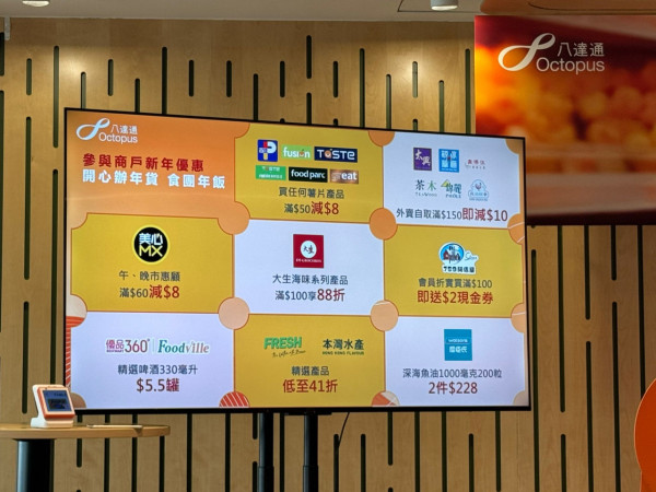 新年手機八達通派錢 辦年貨享88折 一嘟隨時贏現金附商戶優惠名單