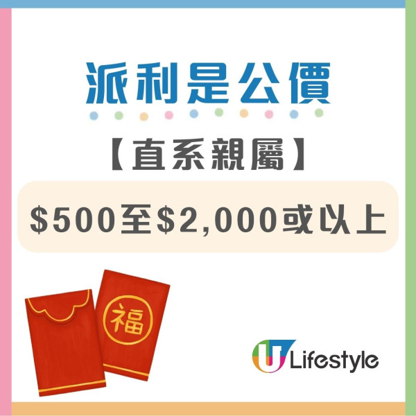 派利是公價2026︰家人/親戚/回禮利是