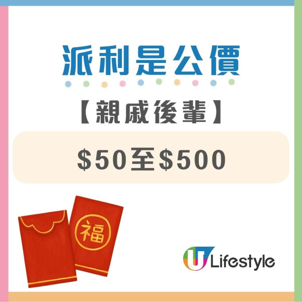 派利是公價2026︰家人/親戚/回禮利是