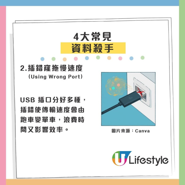 USB手指別亂插！專家警告4個常犯大忌：呢個動作恐令資料「清零」、電腦中毒