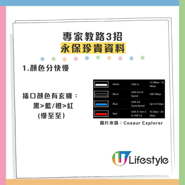 USB手指別亂插！專家警告4個常犯大忌：呢個動作恐令資料「清零」、電腦中毒
