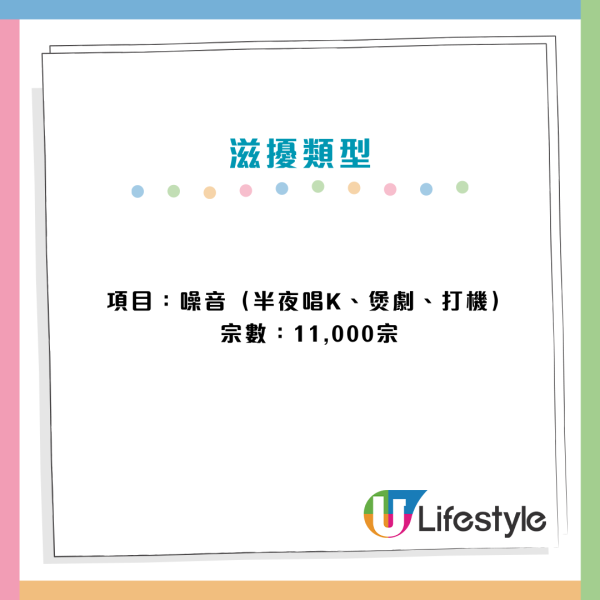 10大「最滋擾公屋」名單出爐！屯門呢條屋邨奪冠、全港3年1.9萬投訴僅11戶收樓