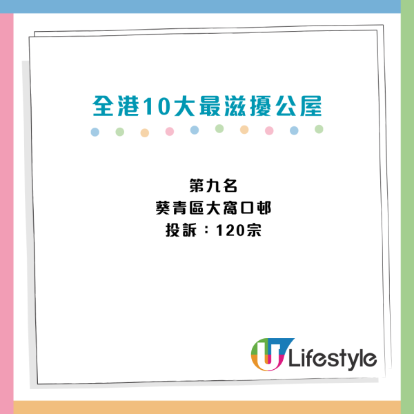 10大「最滋擾公屋」名單出爐！屯門呢條屋邨奪冠、全港3年1.9萬投訴僅11戶收樓