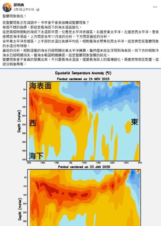 2026年颱風會更強？專家揭「聖嬰現象前兆」現身！2大關鍵恐致酷熱高溫、暖冬再現