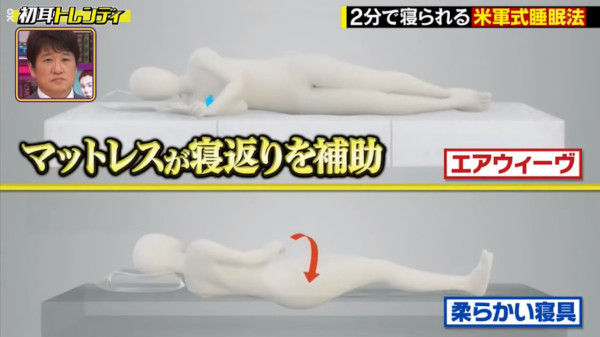 睡相差更健康?日本專家揭5招提升睡眠質素:「2分鐘入睡法」強制緩解壓力