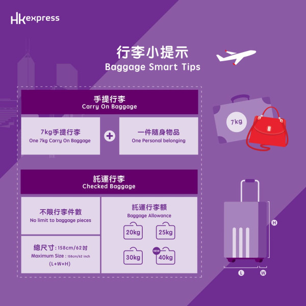 日本酒店房細開唔到喼？前揭式行李箱成新寵爆紅！設計、材質、優缺點選購攻略 