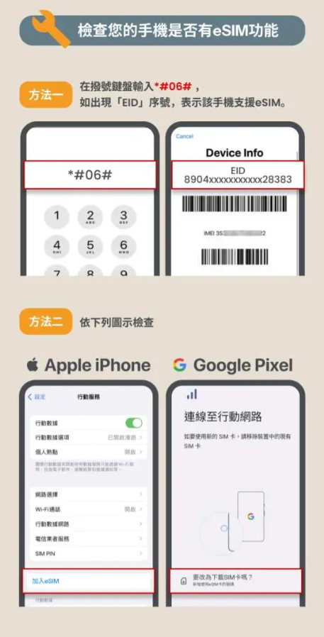 中港澳 eSIM 50% OFF 優惠超抵玩！免翻牆 + 支援 ChatGPT 5G/4G 數據卡懶人包